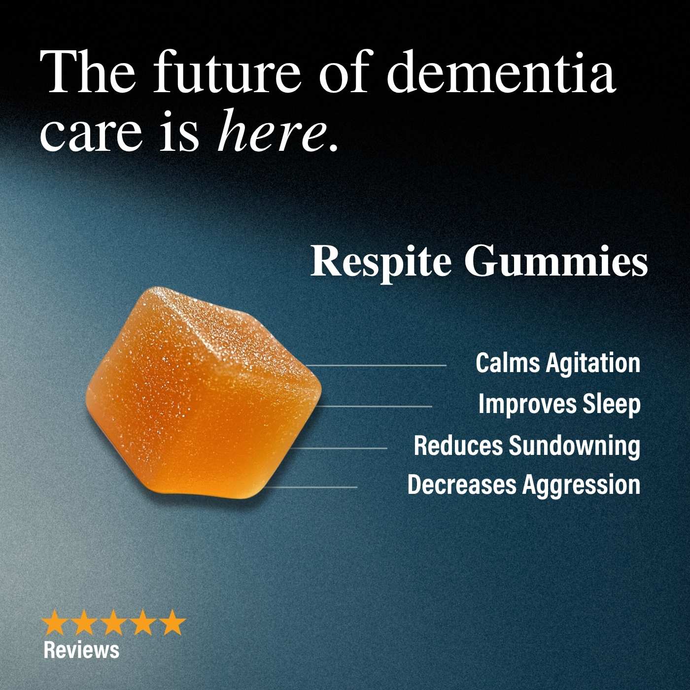 RESPITE Gummies For Dementia-Related Challenges
