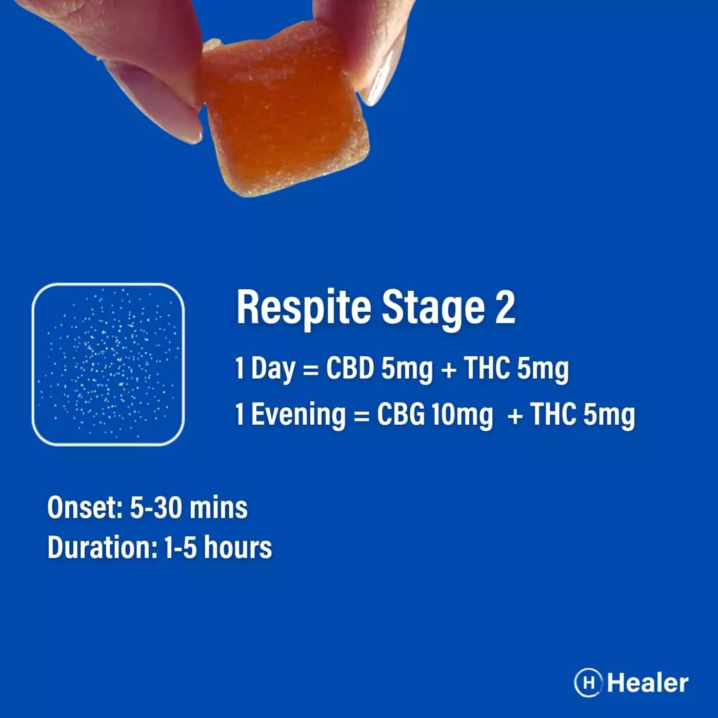 Healer Respite Gummies - Image 4