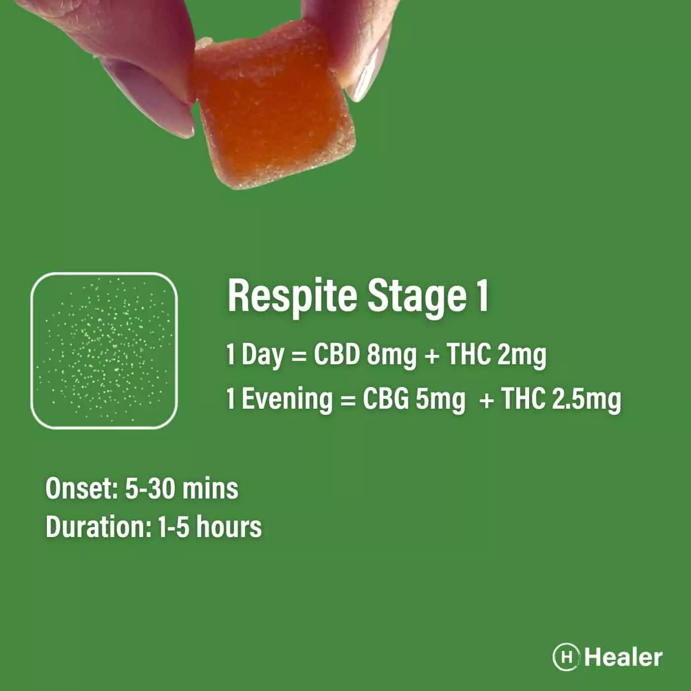 Healer Respite Gummies - Image 3